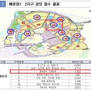 건양정비 이미지