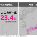 모바일 일본어 이미지