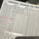 레이 휘트니스 | [가락동 PT 추천]투엑스 휘트니스 가락점(2X Fitness) 레이쌤 PT 후기!
