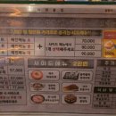 대구통닭 하양점 | 대봉동 하양끝집 대봉점, 대구 봉리단길 푸짐한 조개구이 맛집 제철 생새우회 솔직 후기