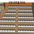 도파니아트홀 이미지