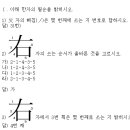 2004년 한국어문회 배정한자 조정 내용 이미지