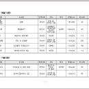 2023년 올해의 청소년 교양도서 40종 선정(상반기) 이미지