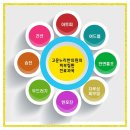 강동과일야채 - 강동구 양재대로138길 21 | 강동과일야채