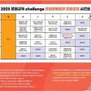 우쿨렐레교실-초급 이미지