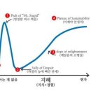 고요산장 이미지