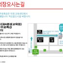 글로벌셀러창업교육원