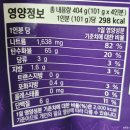 피코크 베트남 쌀국수 4인 기획 404g 고수향미유가 들어있는 밀키트 솔직 후기