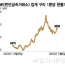 이구산업(025820) 이미지