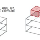 도우건축사 이미지