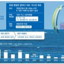 포항석유 이미지