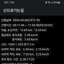 반도장 이미지