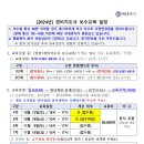 세종홍익아카데미 이미지