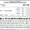 반포천1-23 이미지