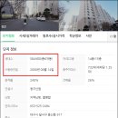 용산-254 이미지