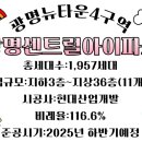 뉴대박공인중개사사무소 이미지