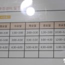 바퀴달린그림책미술학원 이미지