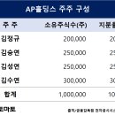 타이어0뱅크 이미지