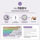 에끌라에스테틱 이미지