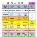 다와푸드 센텀점 이미지