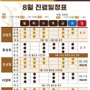 창원 당당한방병원 이미지