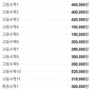 인사이트매쓰수학교습소
