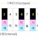 디옥타브 이미지