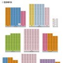 대구금호LH천년나무8단지경로당 | 대구 금호 엘에이치(LH) 천년나무 1단지 예비입주자 모집 및 보증금 대출