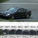 슈퍼카랜드 이미지