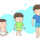 죽전한의원 이미지