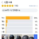 어쭈구리 할인마트 | 쿠팡 농구공 추천, 농구공 추천, 농구공 리뷰, 에어펌프 추천, 조던 레거시 농구공, 나이키 조던 에센셜...
