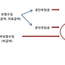 산정치과의원 이미지