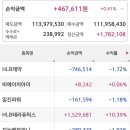 비에이컴퍼니 이미지