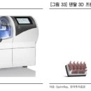 덴탈디자인치과기공소 이미지