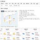 제주도 날씨. 서귀포 날씨. 한라산 날씨. 1월 15일(월)~25일(목) 이미지