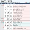 이마트24 R고덕단독주택점 | 전국 14개 단지 1만 가구 분양 스타트…의왕·송도 등 핵심 단지 주목