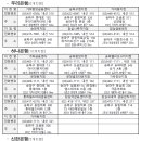 하나은행 송파지점 이미지