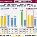 CGV역곡 6관 이미지