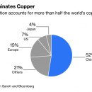 MELT(멜트) 이미지