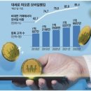 2023년 9월 25일 월요일. 신문을 통해 알게 된 것들 이미지