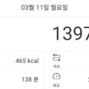서울왕만두 이미지