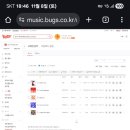 짱아
