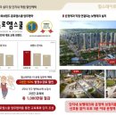 더힐수학교습소 이미지