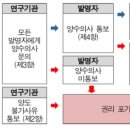 공공연 이미지