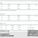 인터불고경산골프장 이미지