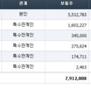 하이텍인베스트 이미지