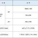 (주)엠이씨 네이버블로그