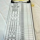 화개축산 네이버블로그