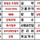 HR부동산중개 이미지
