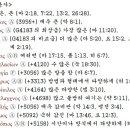 G4183 네이버블로그